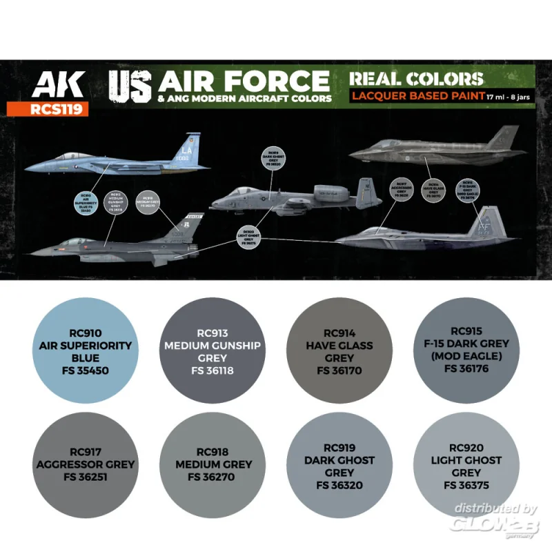 US Air Force & ANG Modern Aircraft Colors SET Paint 